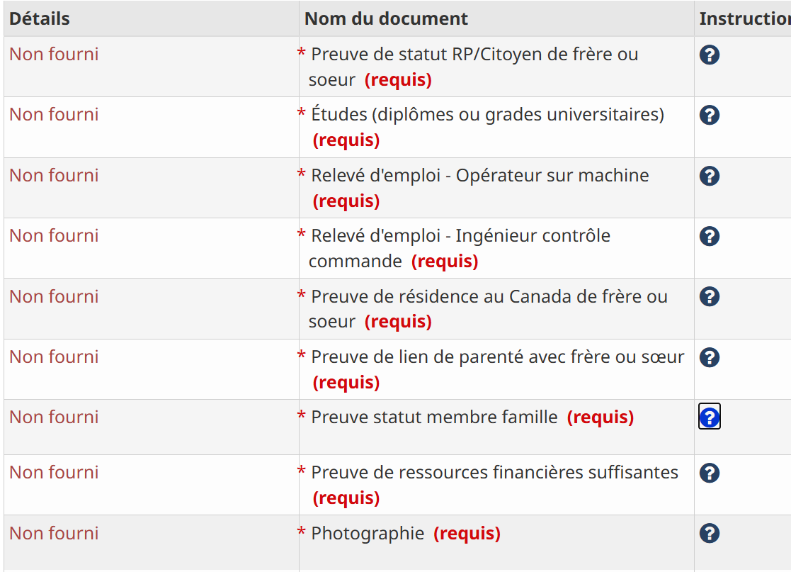 Téléversements du dossier résidence permanente