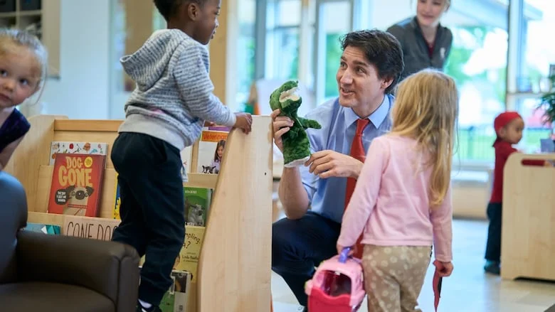 Students generations from preschool to postsecondary