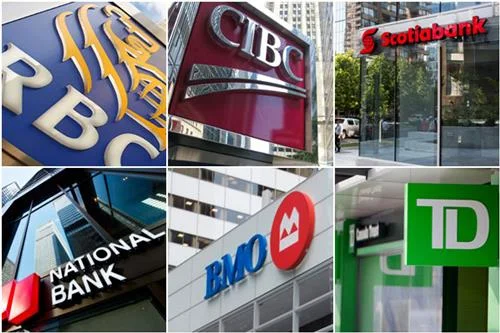 Banking system in Canada